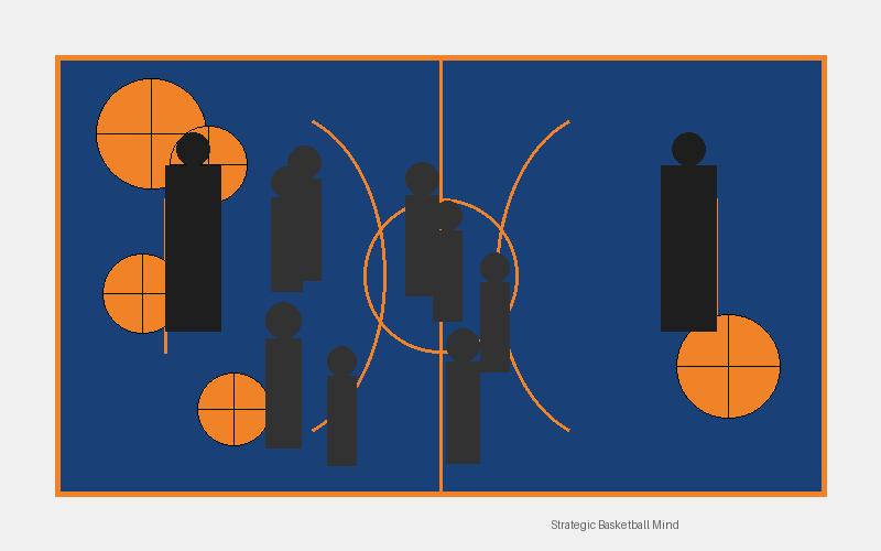 Basketball Coaching Diagram